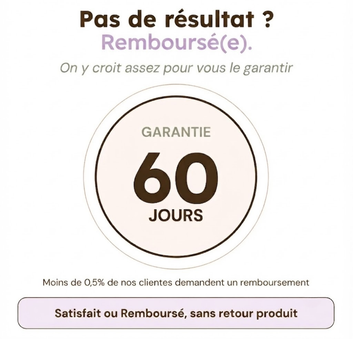 Pads Anti Poils Incarnés