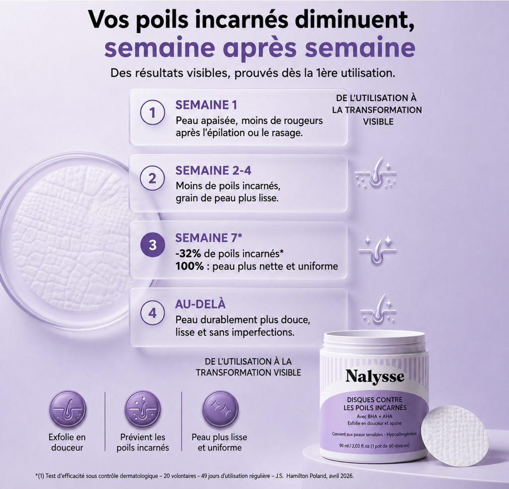 Pads Anti Poils Incarnés